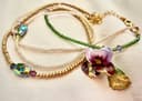 Product carousel Indicator